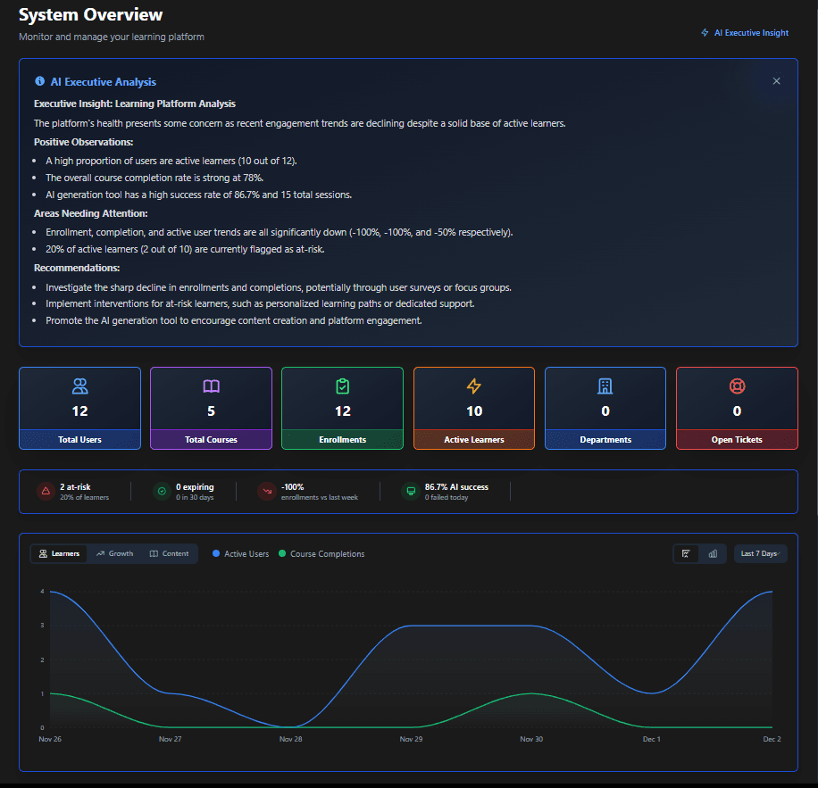 bound2D LMS screenshot 1
